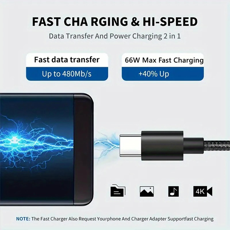 나일론 편조 케이블 USB to Type C 아이폰 1 - Xiaomi Photography Kit 리뷰 및 가격