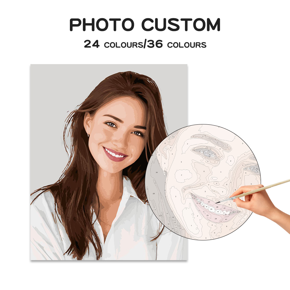 맞춤형 숫자 그림 액자 사진 커플 사진 그림 현대 벽  - Photography Definition 리뷰 및 가격