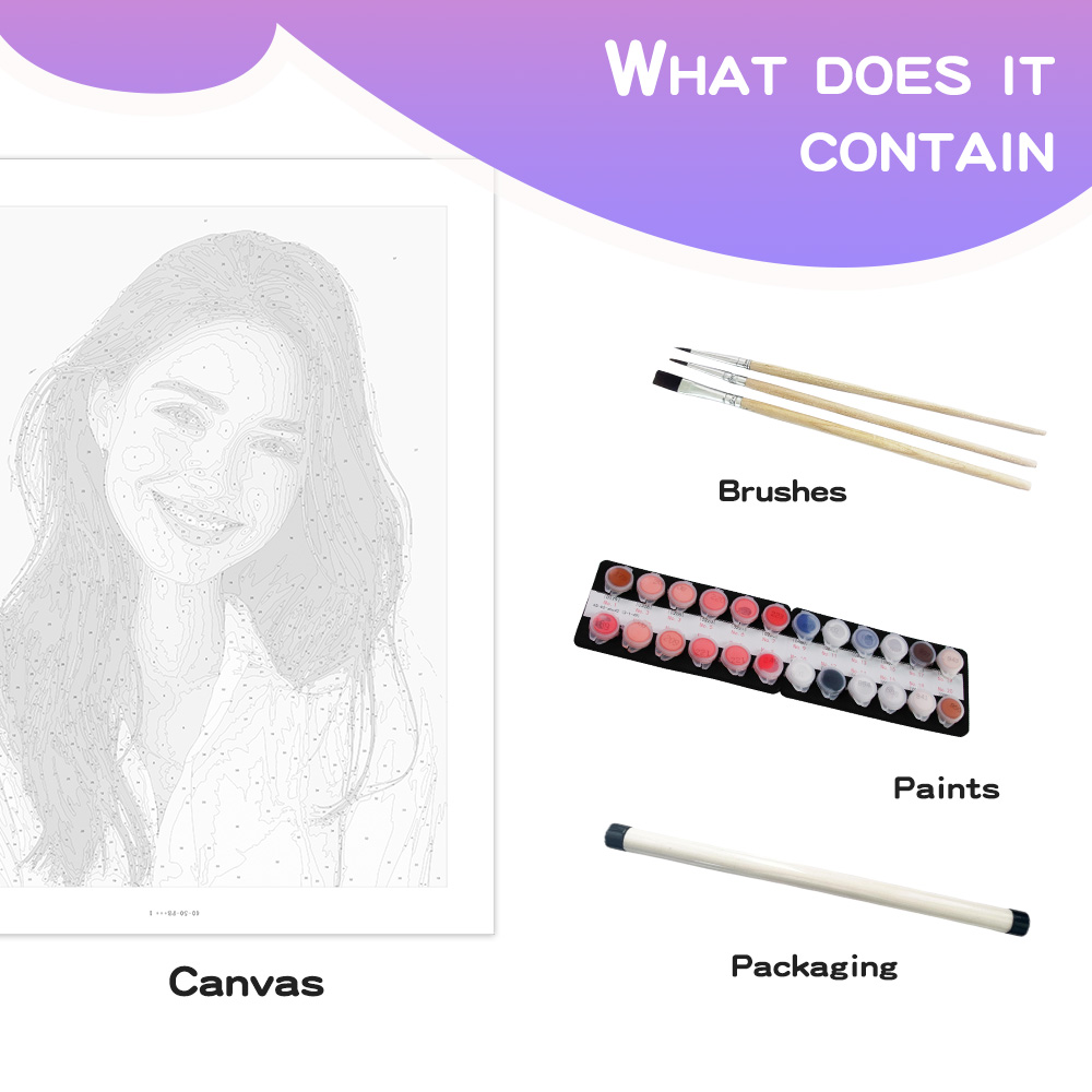 맞춤형 숫자 그림 액자 사진 커플 사진 그림 현대 벽  - Photography Definition 리뷰 및 가격