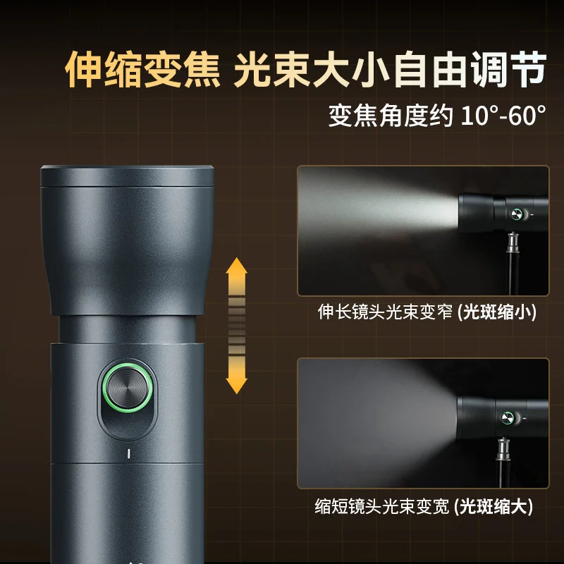 줌 사진 촬영 보조광 RF10C 휴대용 인물 촬영용 조 - Photography Zoom 리뷰 및 가격