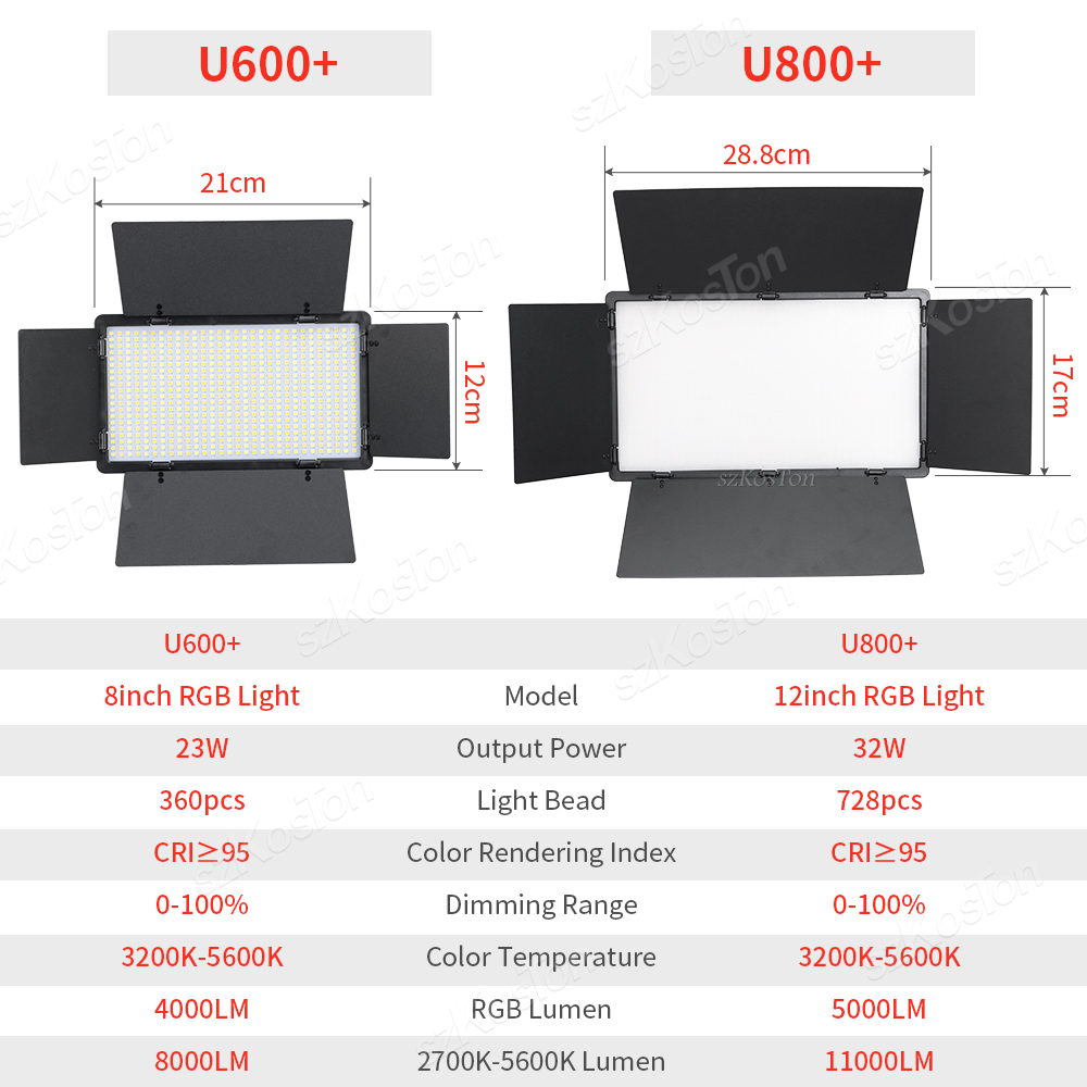 RGB 사진 비디오 LED 채우기 라이트 패널 사진 스 - Strobe Light Studio 리뷰 및 가격