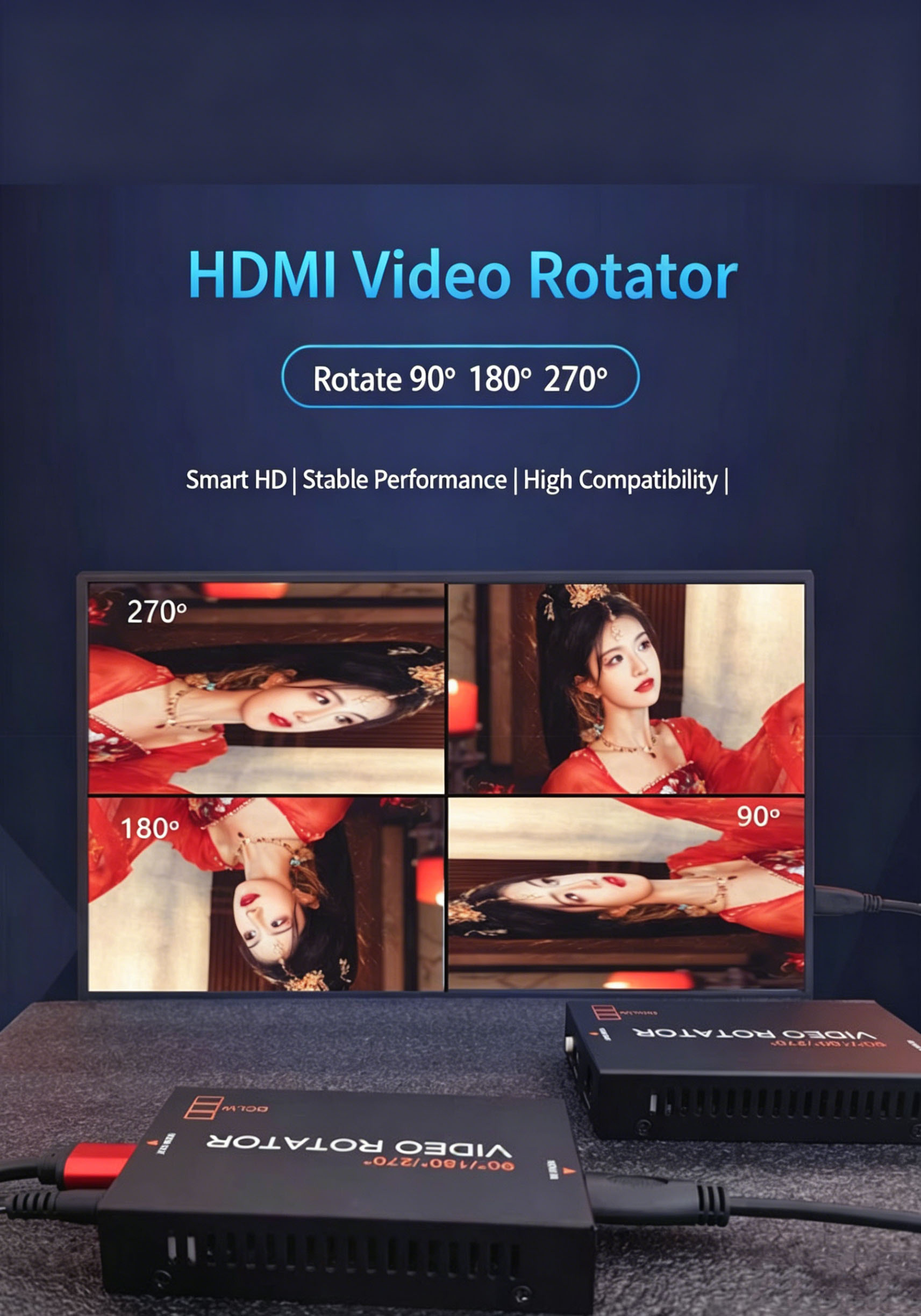 4K HDMI 비디오 로터터 90 180 270도 세로 - Photographic Memory 리뷰 및 가격